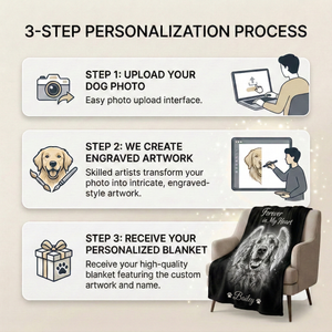 A Beautiful Way To Remember Your Best Friend 🐾 Turn your pet photo into a memorial blanket you can hug forever.