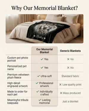 A Beautiful Way To Remember Your Best Friend 🐾 Turn your pet photo into a memorial blanket you can hug forever.